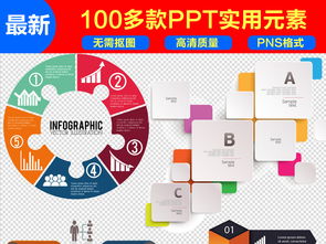 PPT數字目錄序列設計模板 科技風格信息圖表大全，22.82MB免摳素材下載，賦能信息咨詢服務